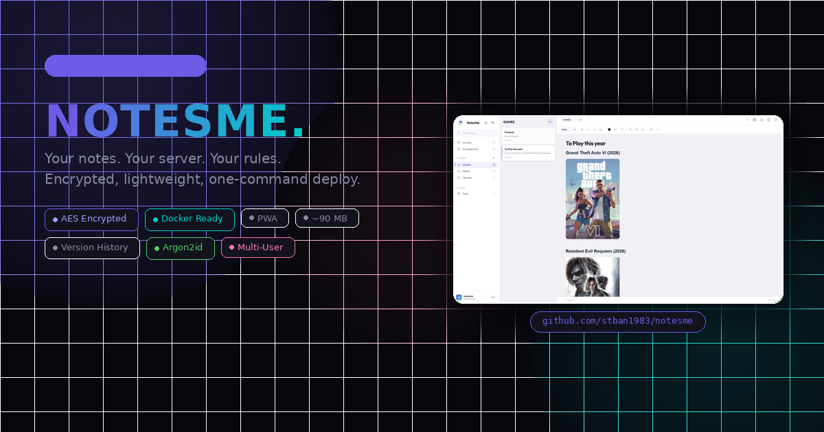 NotesMe — Self-hosted Encrypted Note-Taking App | Open Source